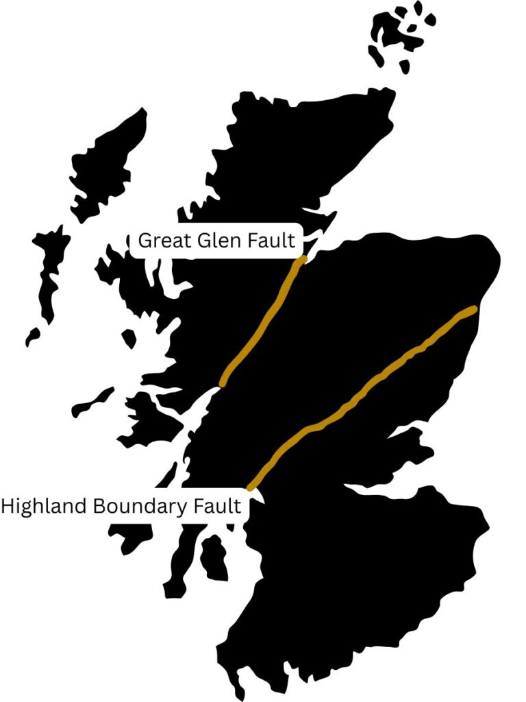 Highlands Grenzen: geografisch unterschiedlich zu den Verwaltungsbezirken