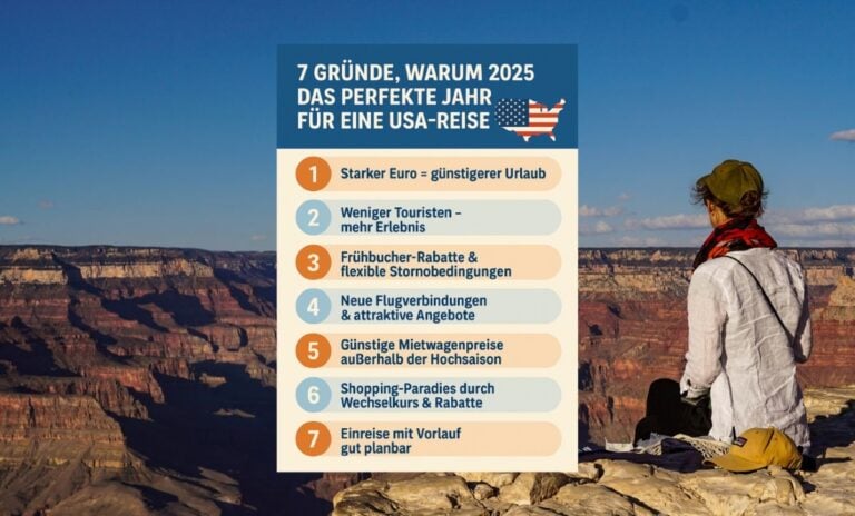 USA Reise 2025 Ja oder Nein?