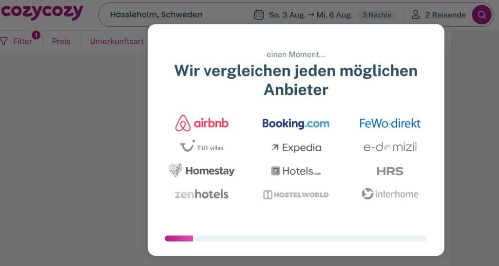 Mehrere Hotelplattformen gleichzeitig vergleichen mit Cozycozy