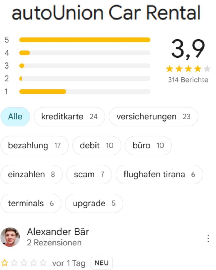 Anbieterbewertungen für den Mietwagenanbieter Autounion Car Rental in Tirana, der von billiger-mietwagen.de und SunnyCars vermittelt wird