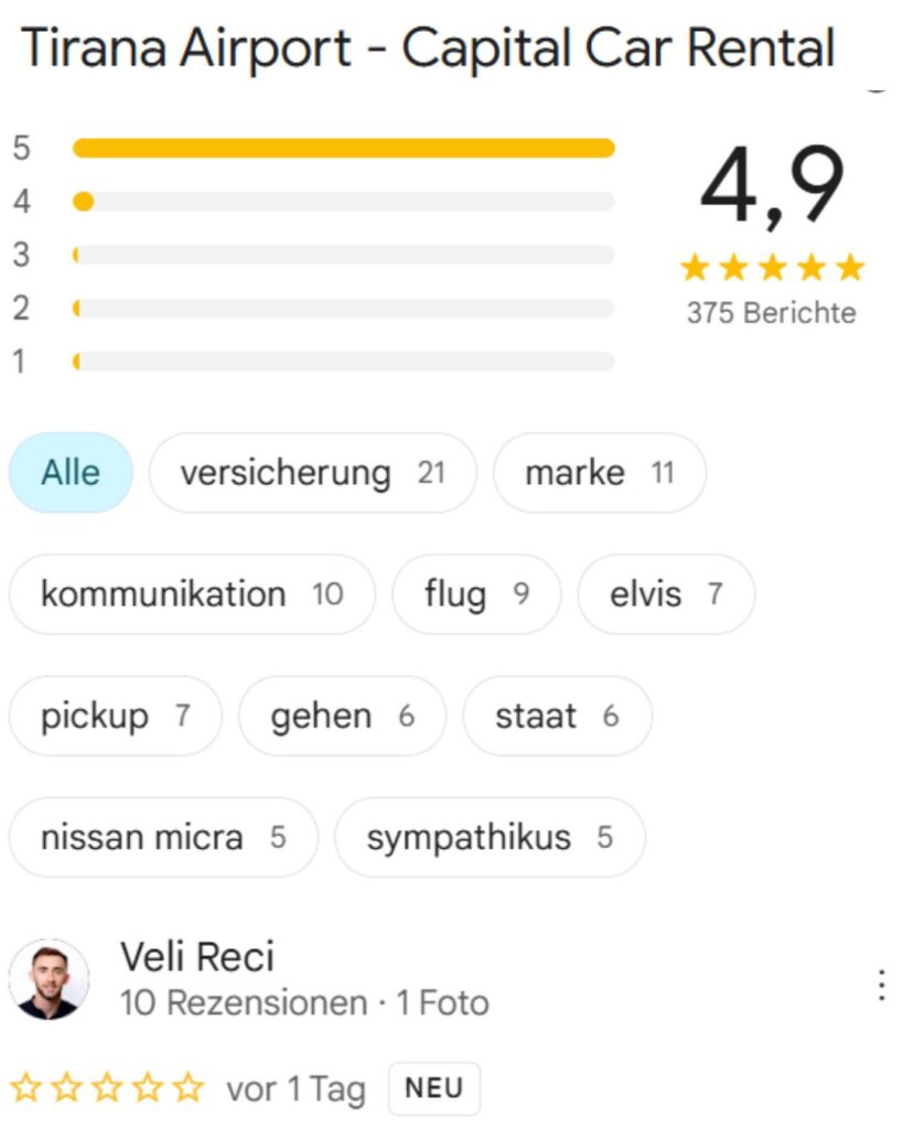 Bewertungen für den Anbieter Capital Car Rental am Tirana Flughafen