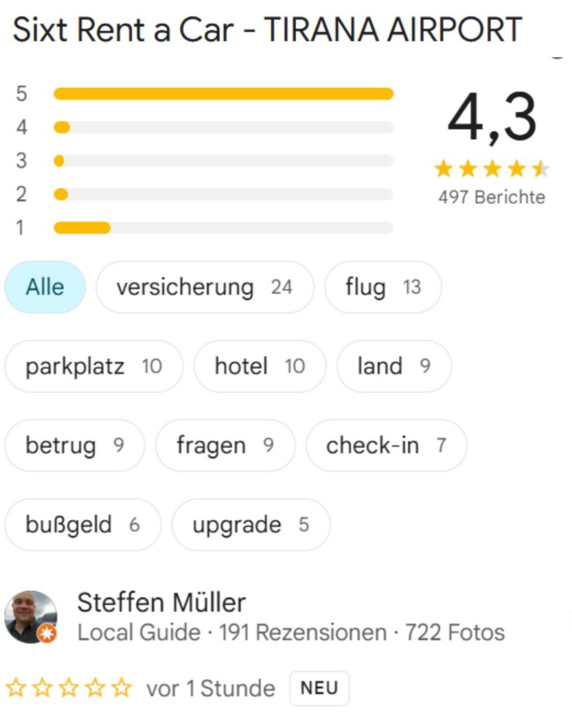 Sixt Mietwagen Bewertung für den Tirana Flughafen in Albanien