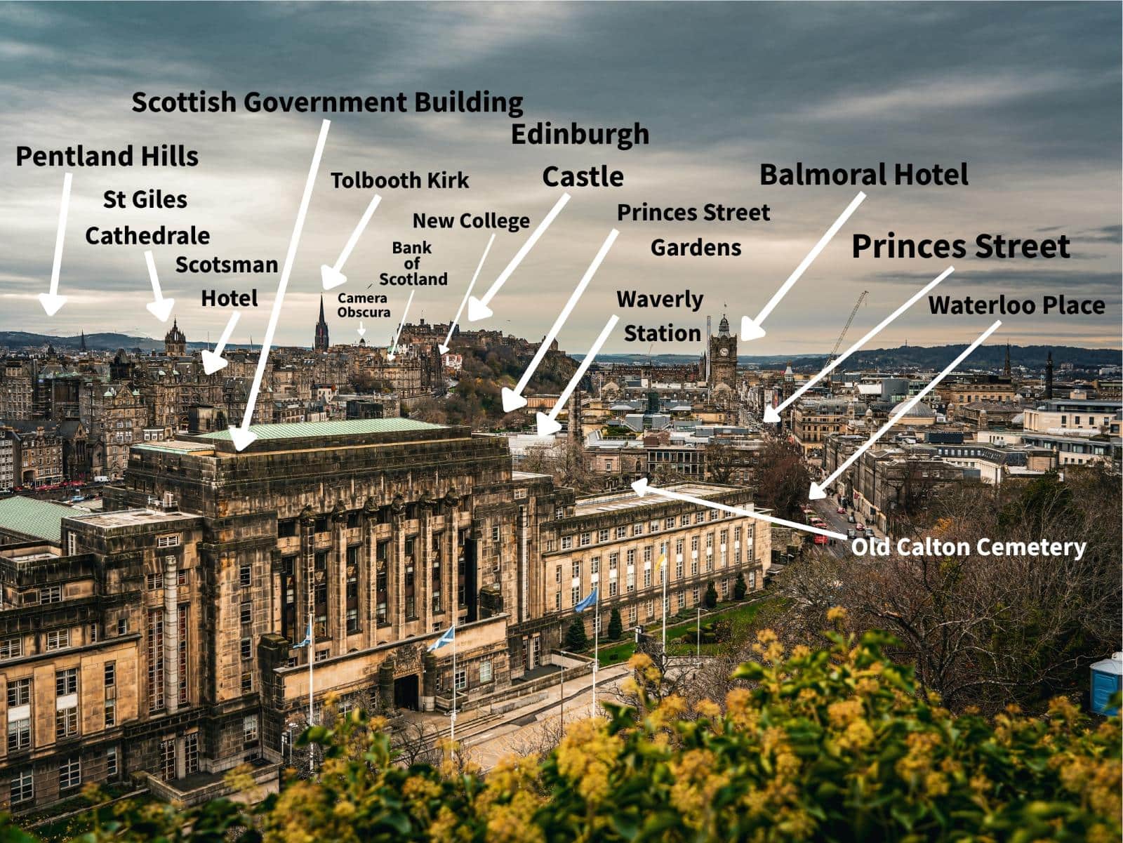 Calton Hill Ausblick links neben dem Nelson Monument auf die Stadt