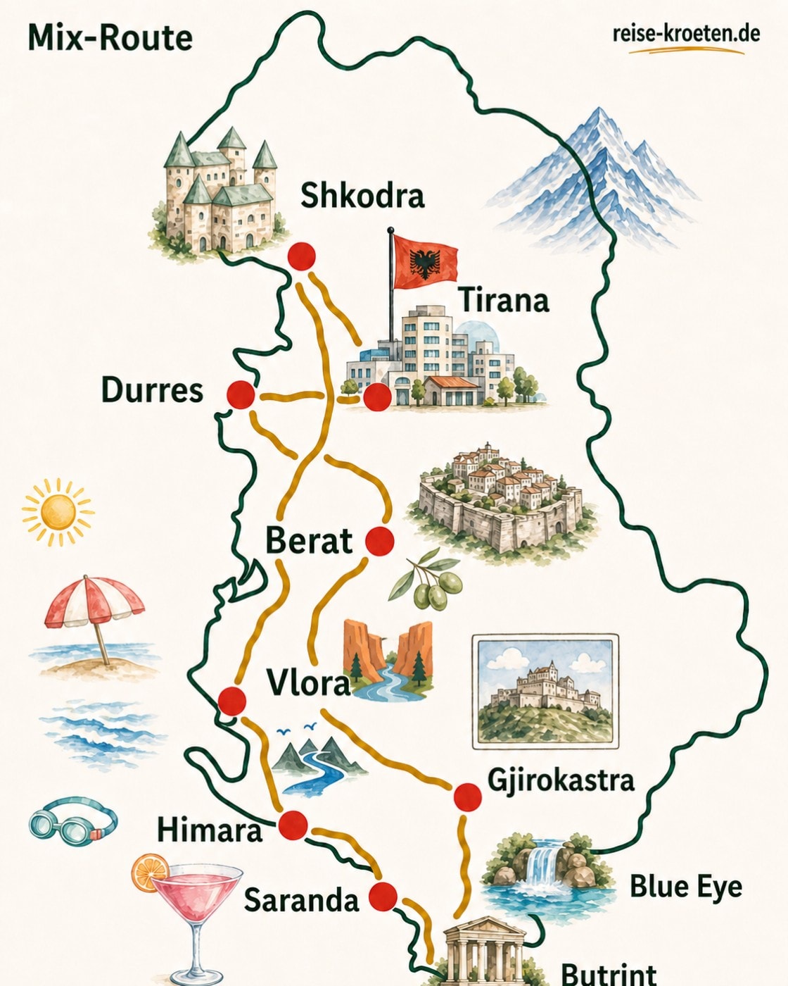 10 Tage Rundreise Albanien mit Mix aus Badeurlaub und kulturellen Highlights