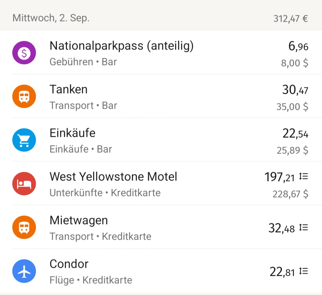 Screenshot aus unserer Reisekosten-App, welche Kosten an einem Tag im Yellowstone Nationalpark entstehen